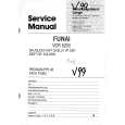 FUNAI VCR5200 Instrukcja Serwisowa