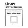 FUNAI TVR1400AMK6 Instrukcja Serwisowa